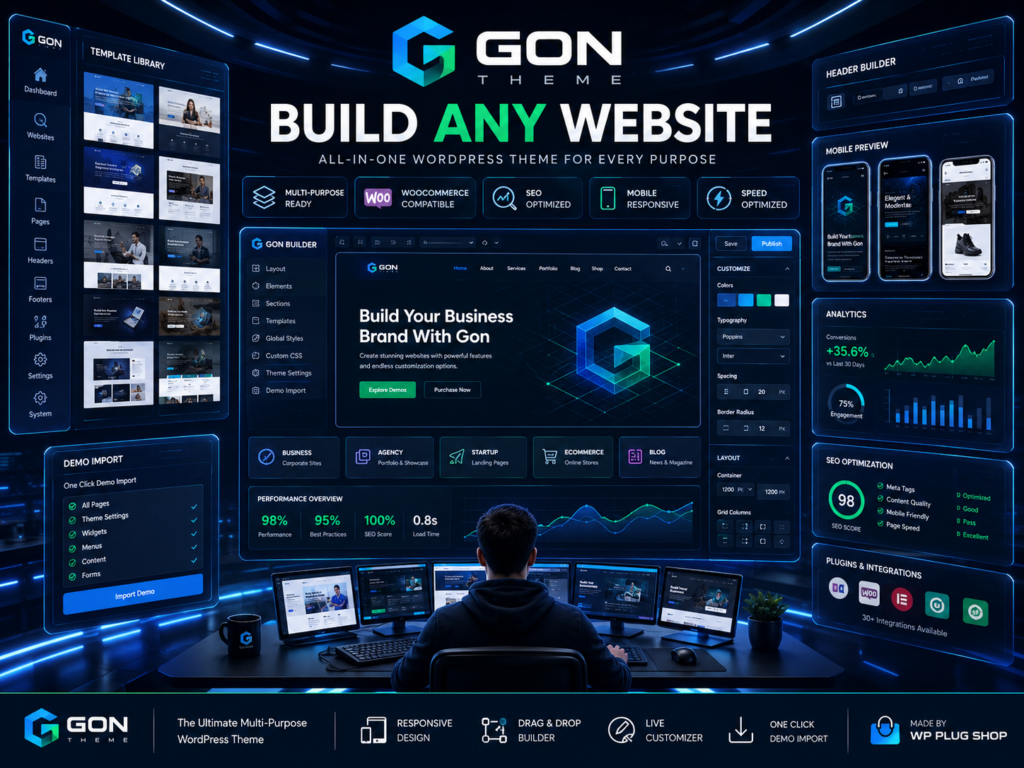 Gon Theme – Responsive Multi-Purpose WordPress Theme