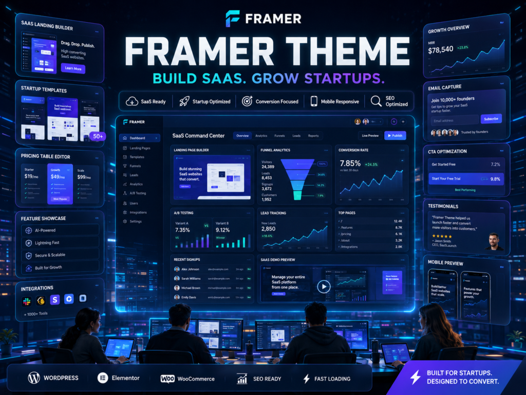 Framer Theme – Startup & SaaS WordPress Theme