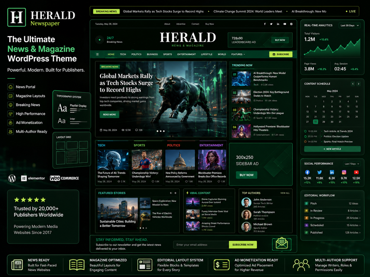 ChatGPT Image Jun 13, 2026, 04_49_31 AM Herald Newspaper WordPress Theme – News Portal & Magazine Website Builder