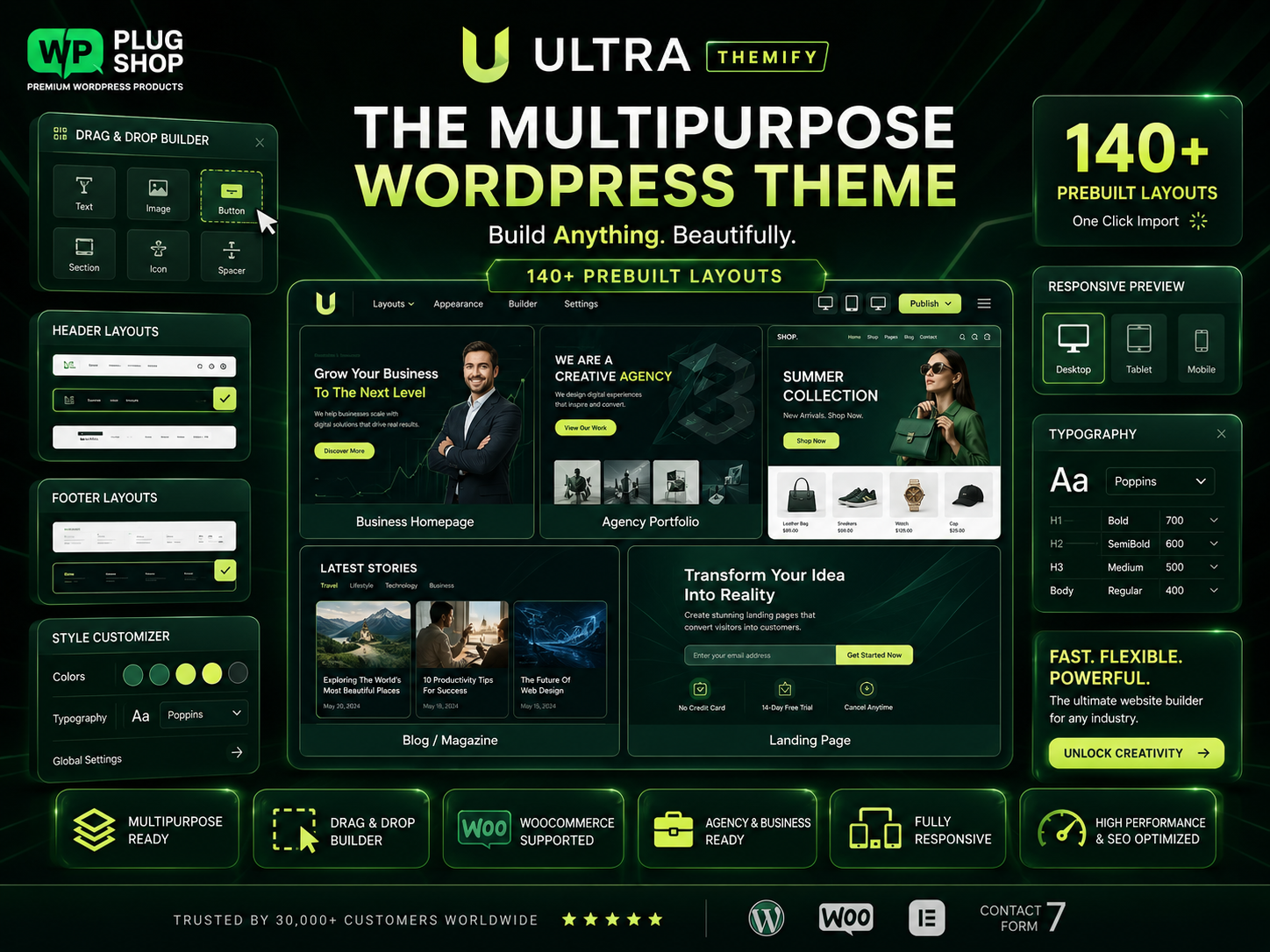 Ultra Themify WordPress Theme – Multipurpose Drag & Drop Website Builder