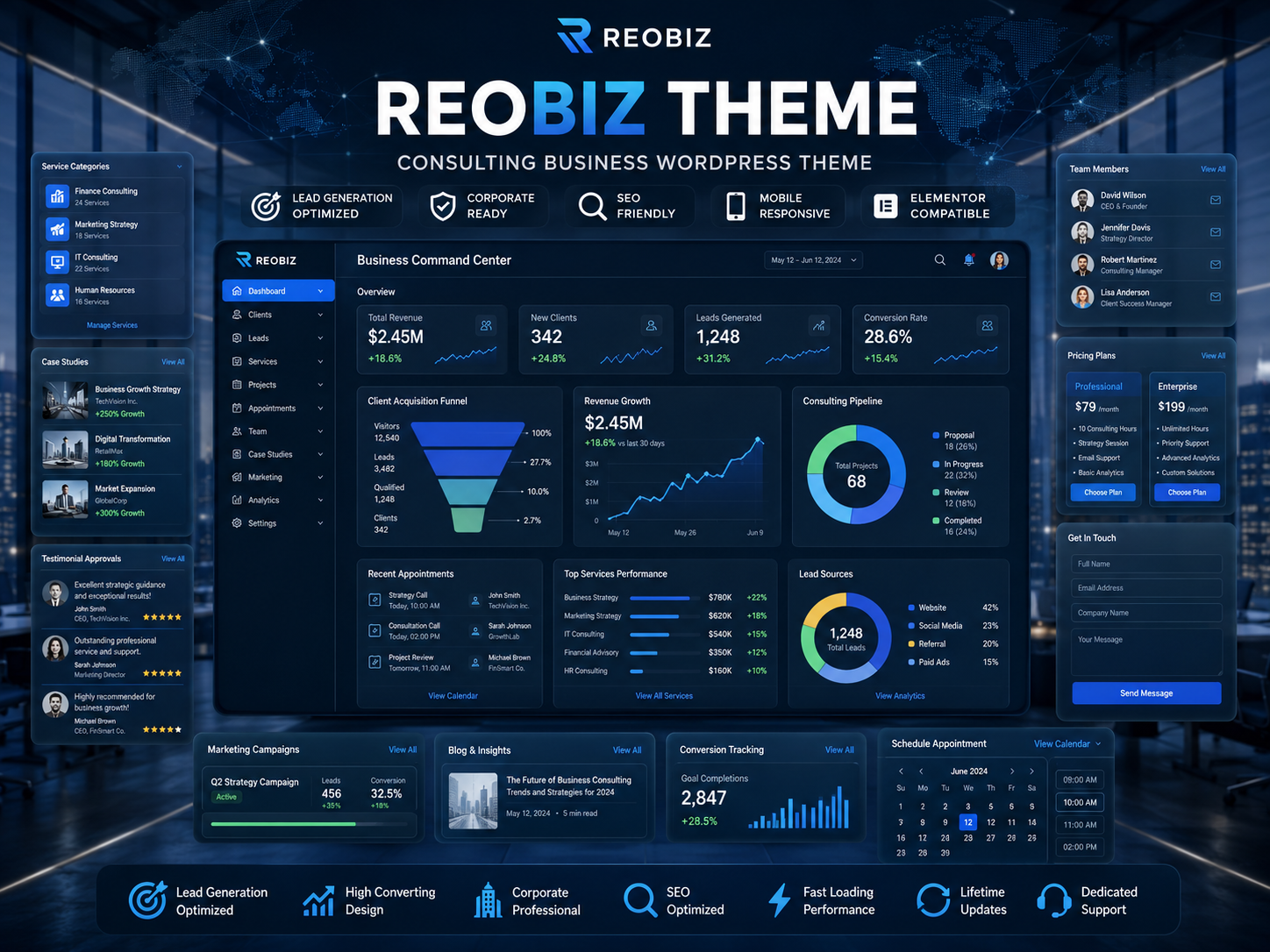 ChatGPT Image Jun 13, 2026, 05_25_10 PM Reobiz Theme – Consulting Business WordPress Theme