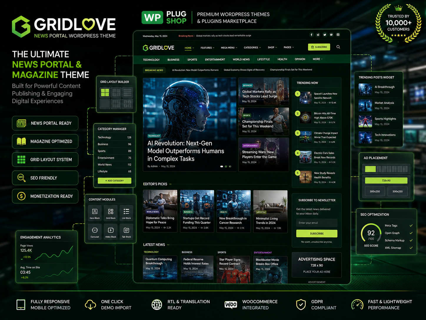 ChatGPT Image Jun 13, 2026, 05_26_53 AM Gridlove News Portal WordPress Theme – Magazine & Newspaper Grid Builder