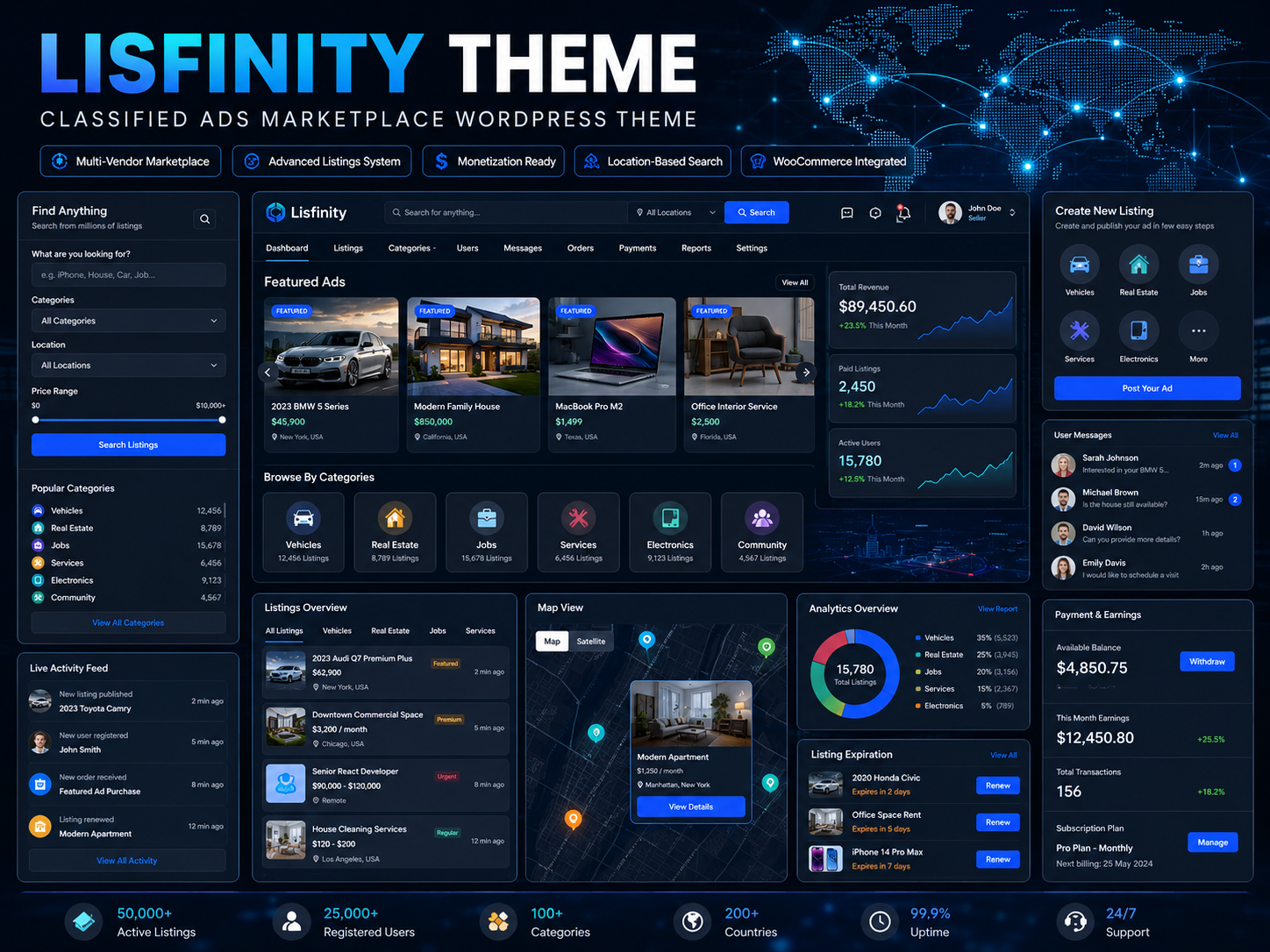 ChatGPT Image Jun 13, 2026, 05_37_19 PM Lisfinity Theme – Classified Ads WordPress Theme