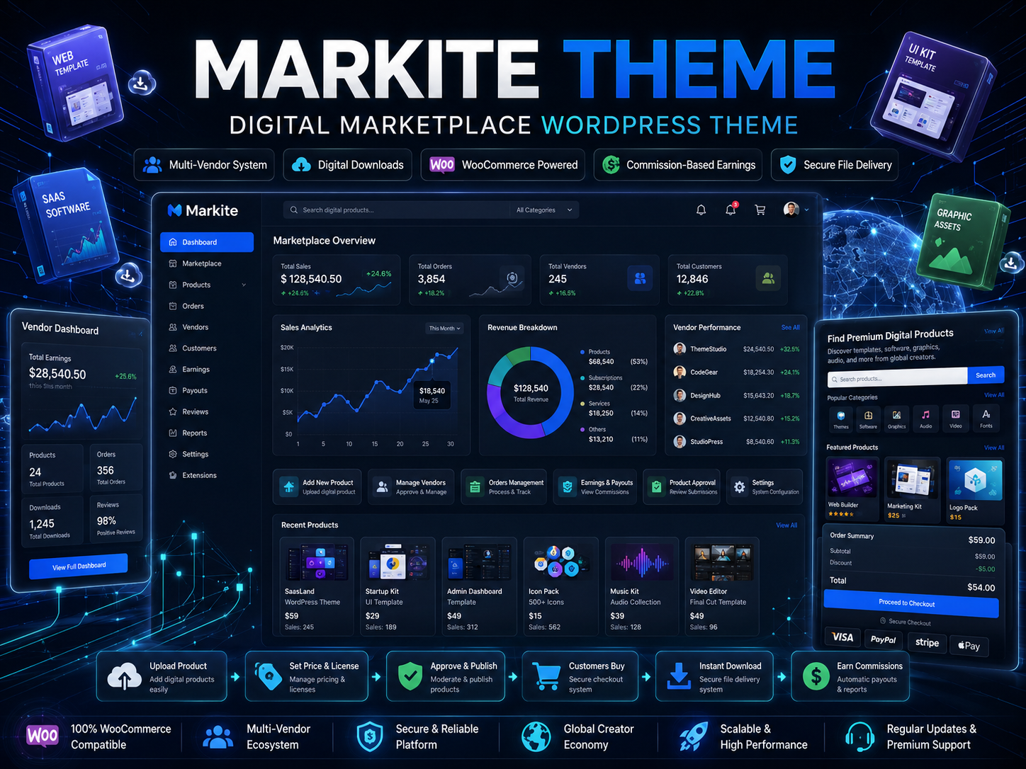 ChatGPT Image Jun 13, 2026, 05_47_01 PM Markite Theme – Digital Marketplace WooCommerce WordPress Theme