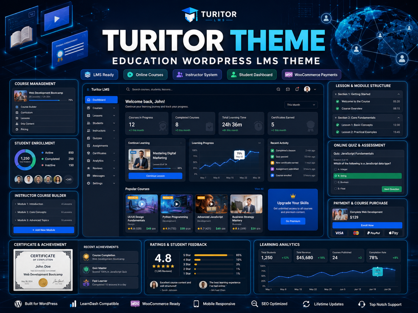 ChatGPT Image Jun 13, 2026, 05_57_14 PM Turitor Theme – Education WordPress Theme