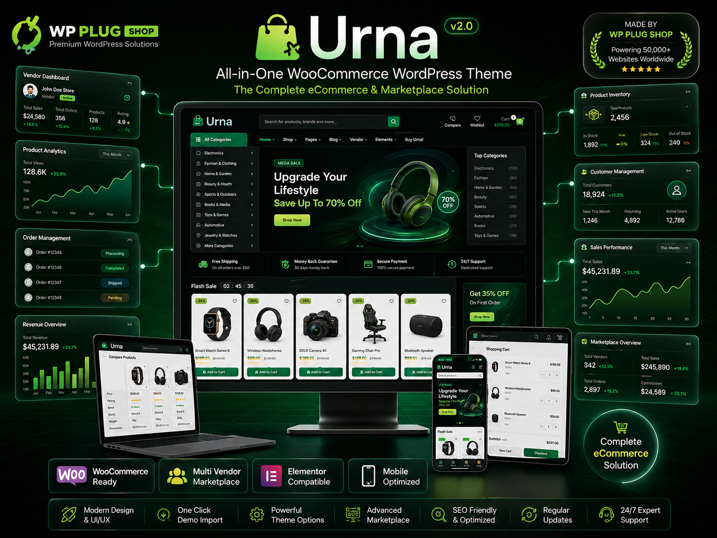 ChatGPT Image Jun 13, 2026, 06_23_10 AM Urna All-in-One WooCommerce WordPress Theme – Multi Vendor Marketplace
