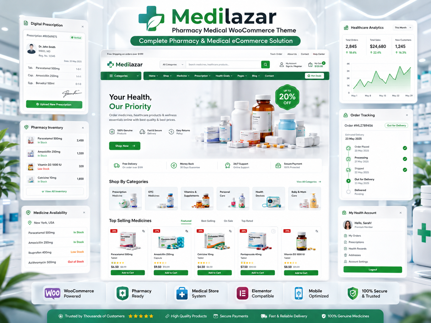 ChatGPT Image Jun 13, 2026, 07_08_16 AM Medilazar Theme – Pharmacy Medical WooCommerce WordPress Theme