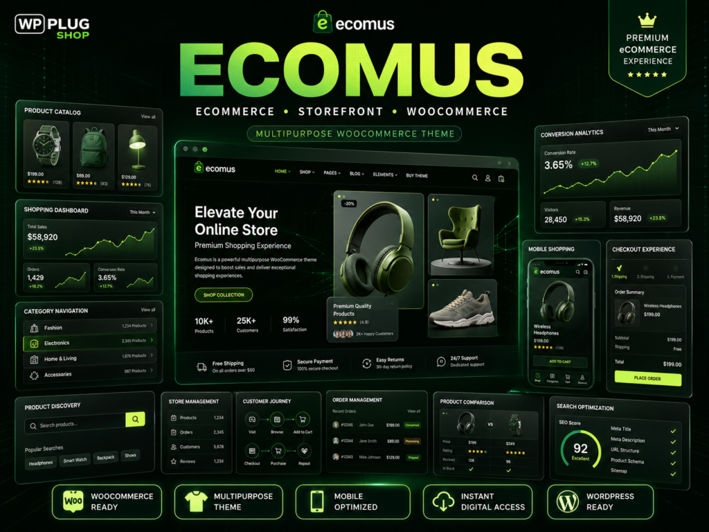 Ecomus – Multipurpose WooCommerce Theme