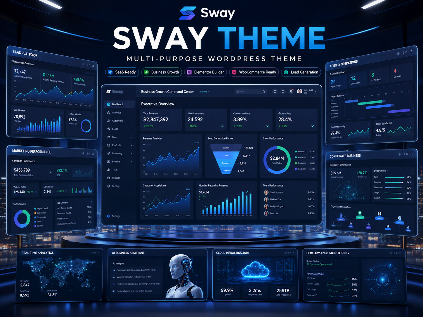 Sway Theme – Multi-Purpose WordPress Theme