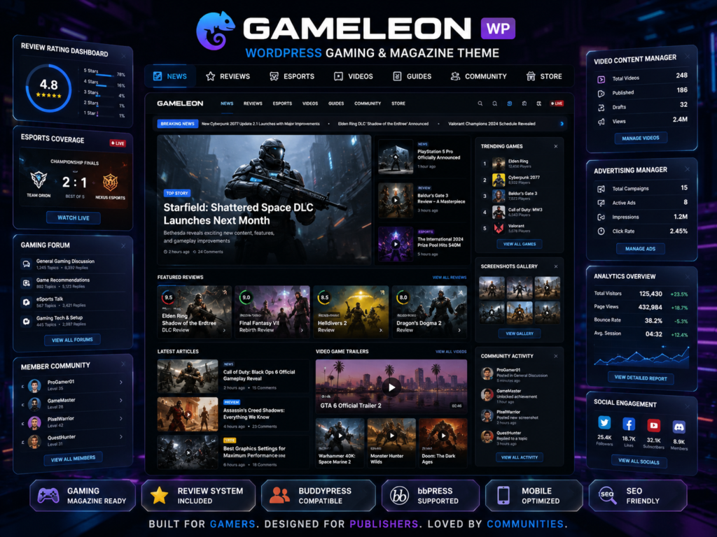 Gameleon Theme – WordPress Gaming & Magazine Theme