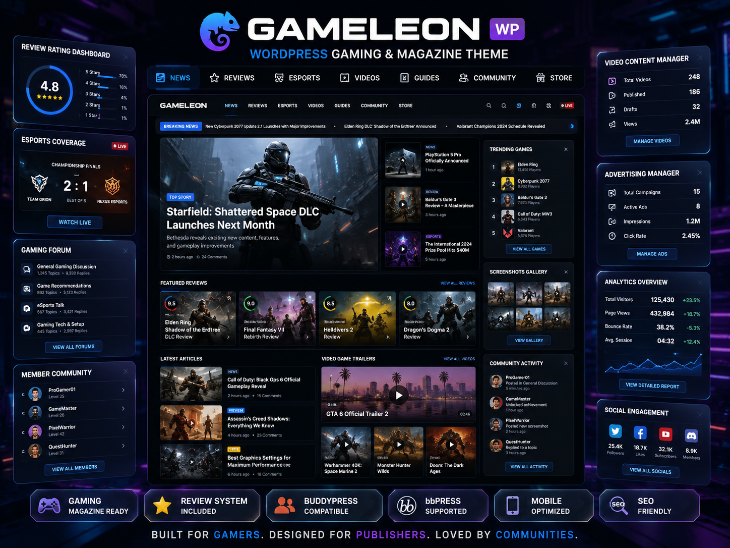 Gameleon Theme – WordPress Gaming & Magazine Theme