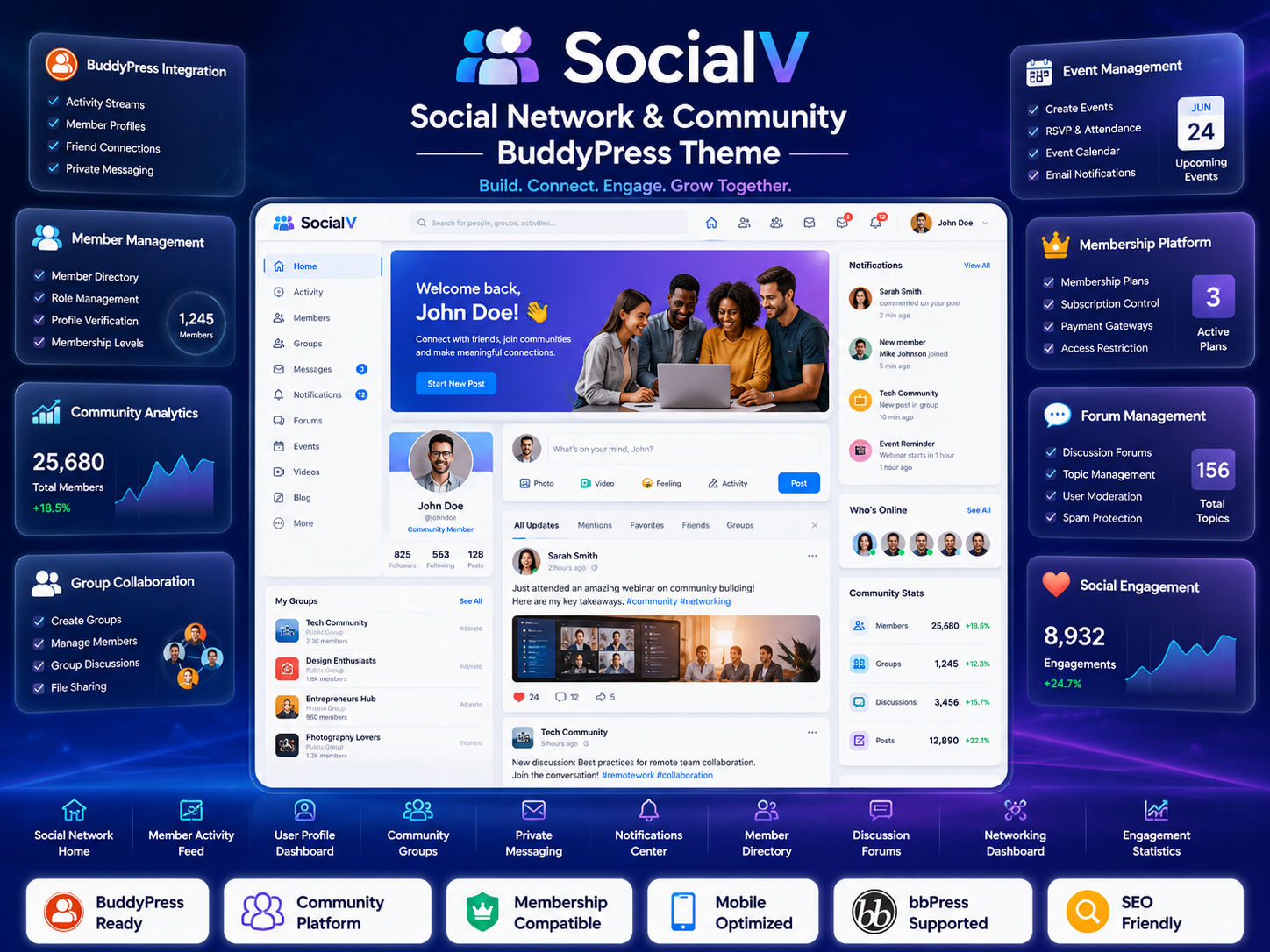 SocialV Theme – Social Network & Community BuddyPress Theme