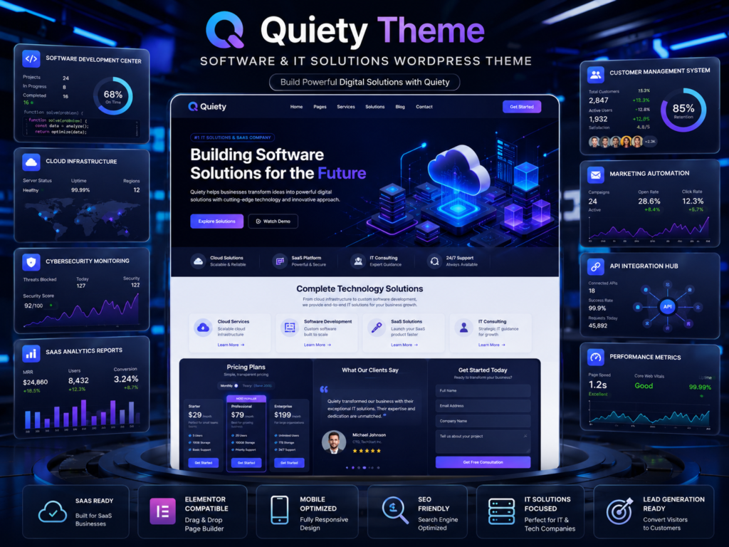 Quiety Theme – Software & IT Solutions WordPress Theme