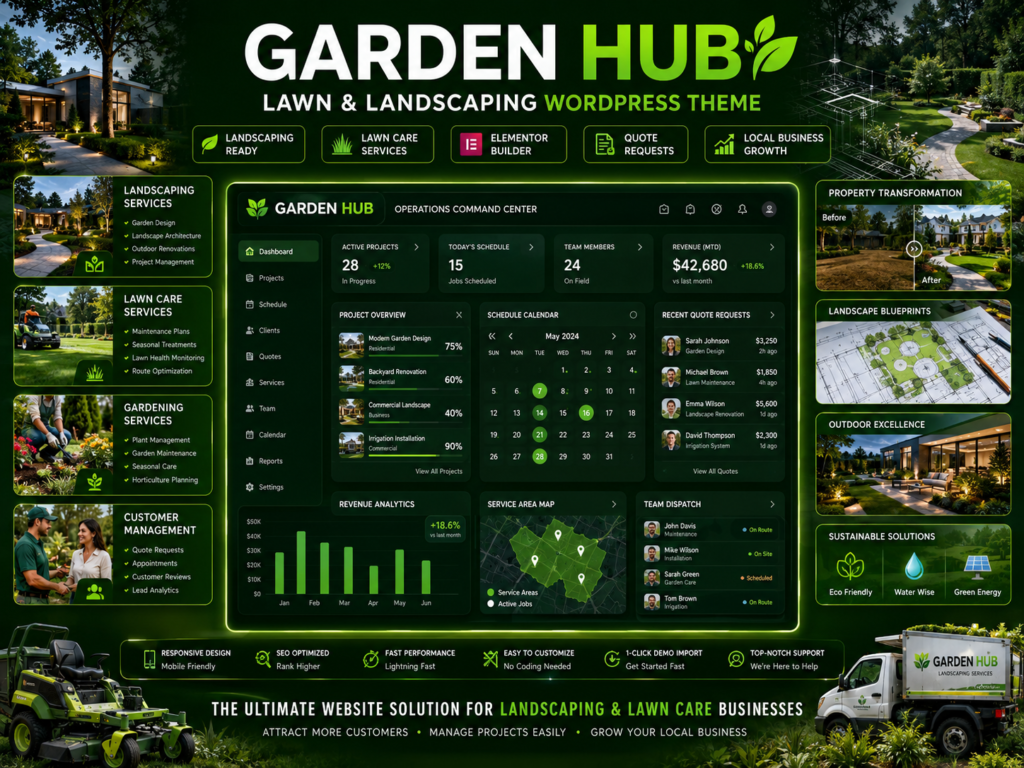 Garden HUB Theme – Lawn & Landscaping WordPress Theme