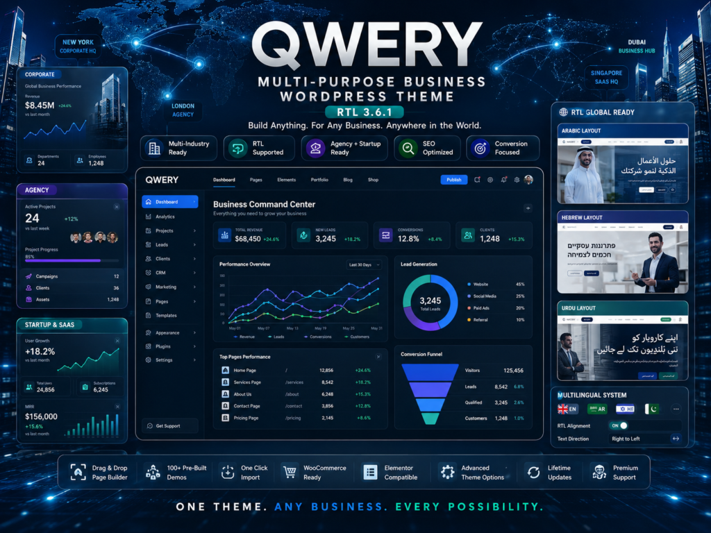 Qwery Theme – Multi-Purpose Business WordPress Theme + RTL 3.6.1