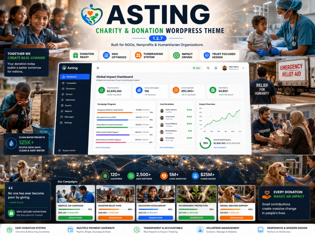 Asting Theme – Charity & Donation WordPress Theme 1.2.7