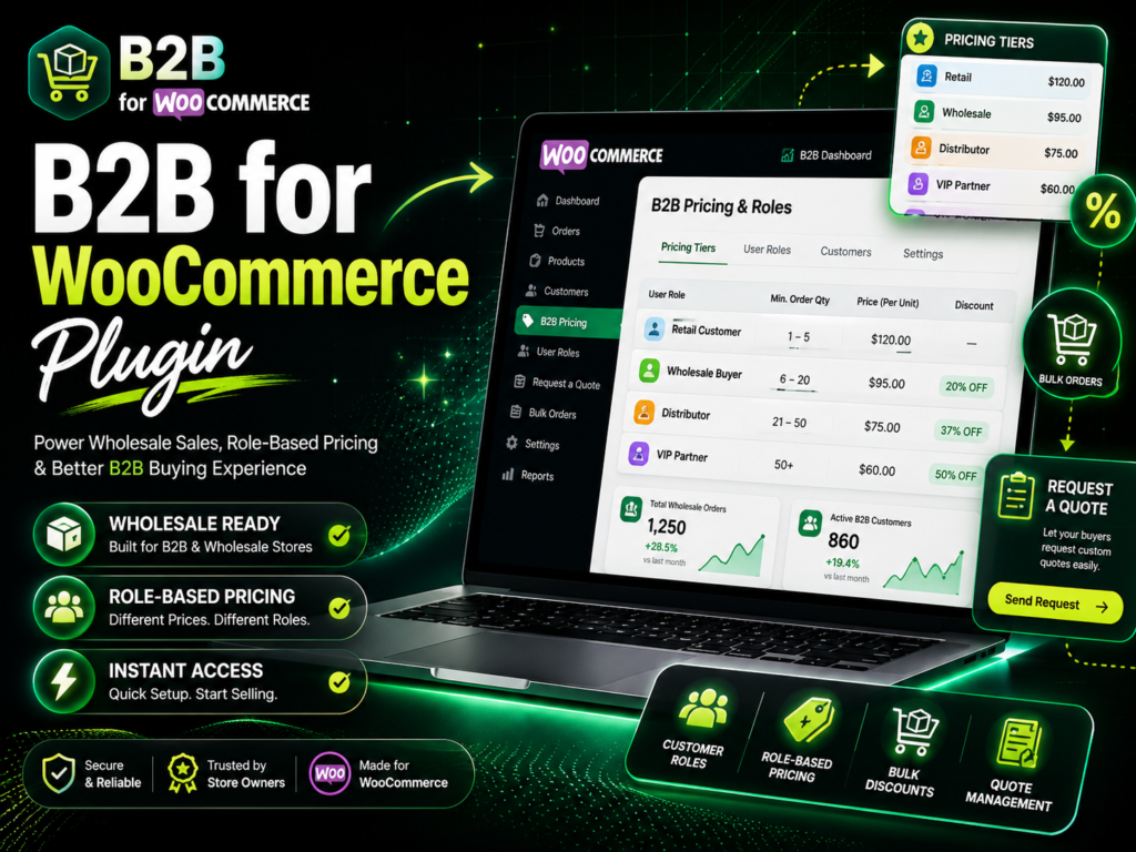 B2B for WooCommerce Plugin – Wholesale & Role-Based Pricing Solution