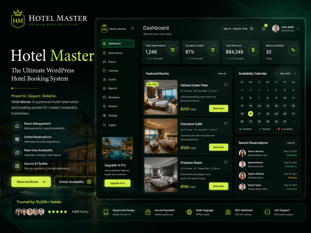 Hotel Master Booking WordPress Theme 4.2.4 – Hotel Reservation System & Online Booking Engine for Hotels & Resorts