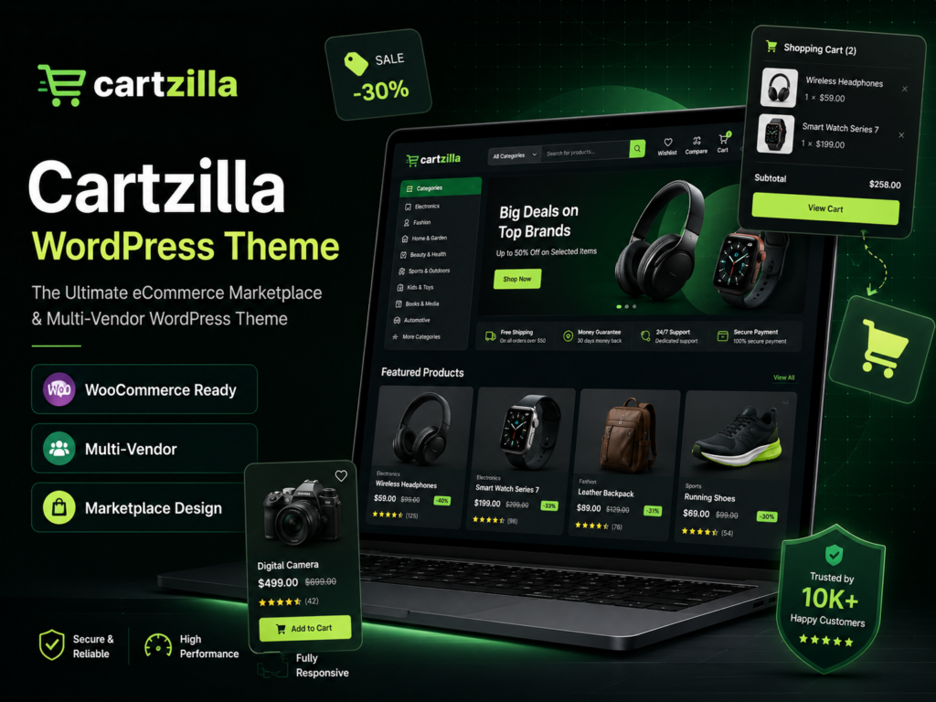 Cartzilla WordPress Theme – Digital Marketplace & WooCommerce Store Theme