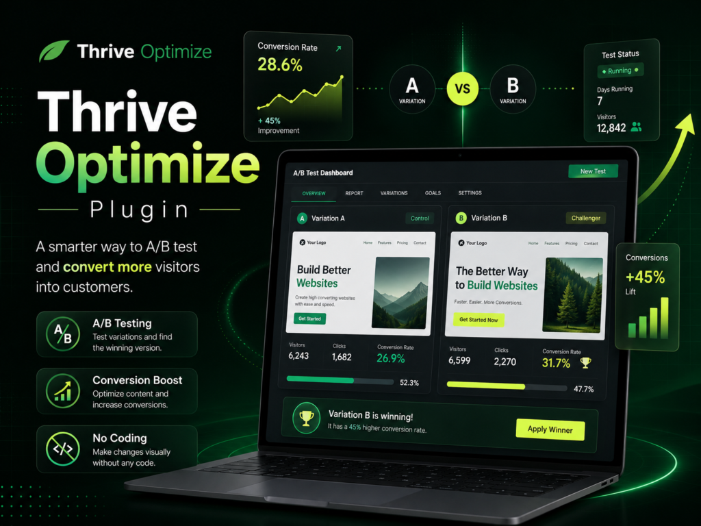Thrive Optimize Plugin – A/B Testing WordPress Plugin