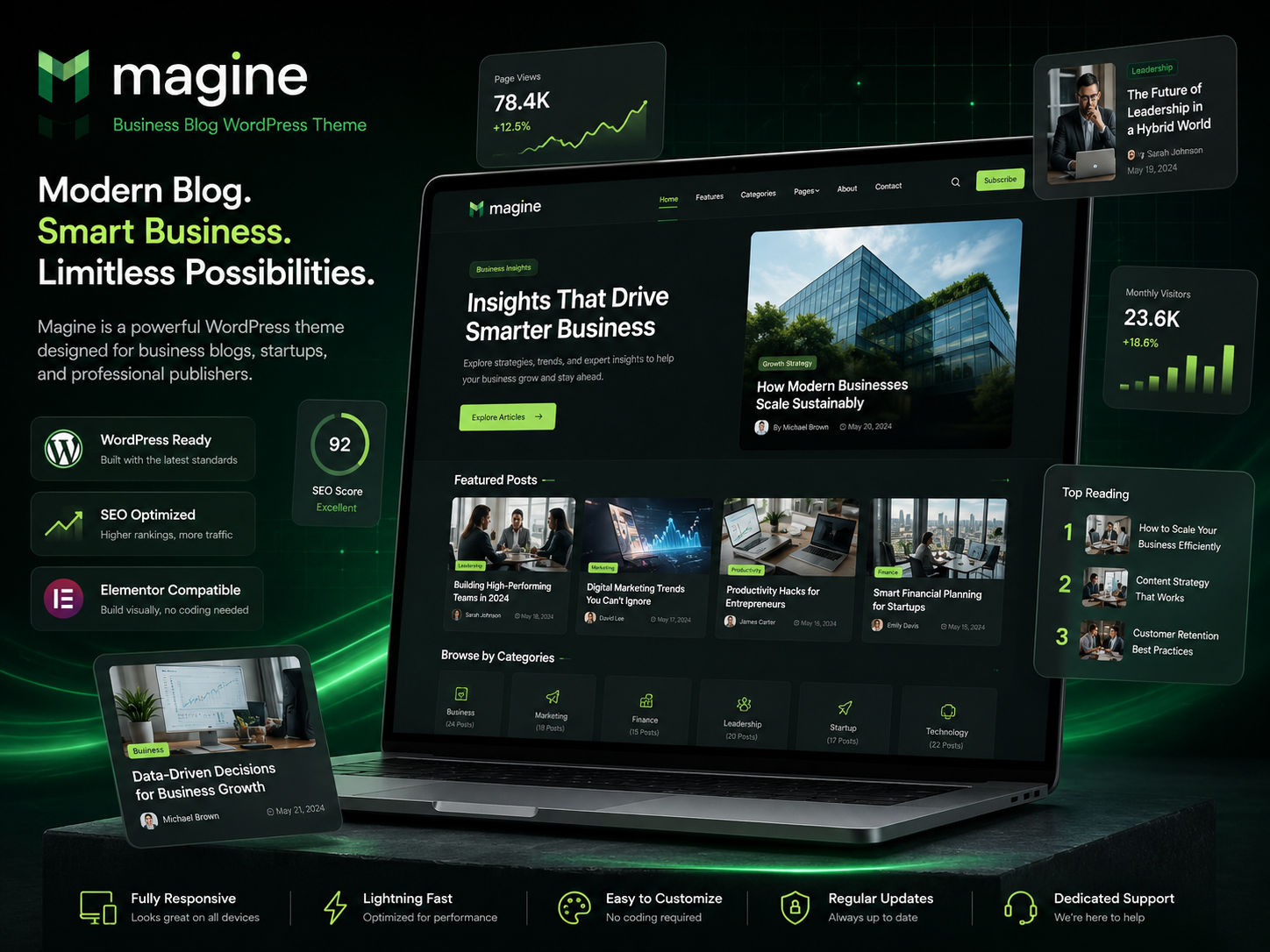Magine WordPress Theme – Business Blog & Corporate Blog Theme