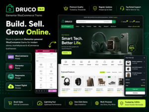 Druco Theme 1.6.3 – Elementor WooCommerce WordPress Theme