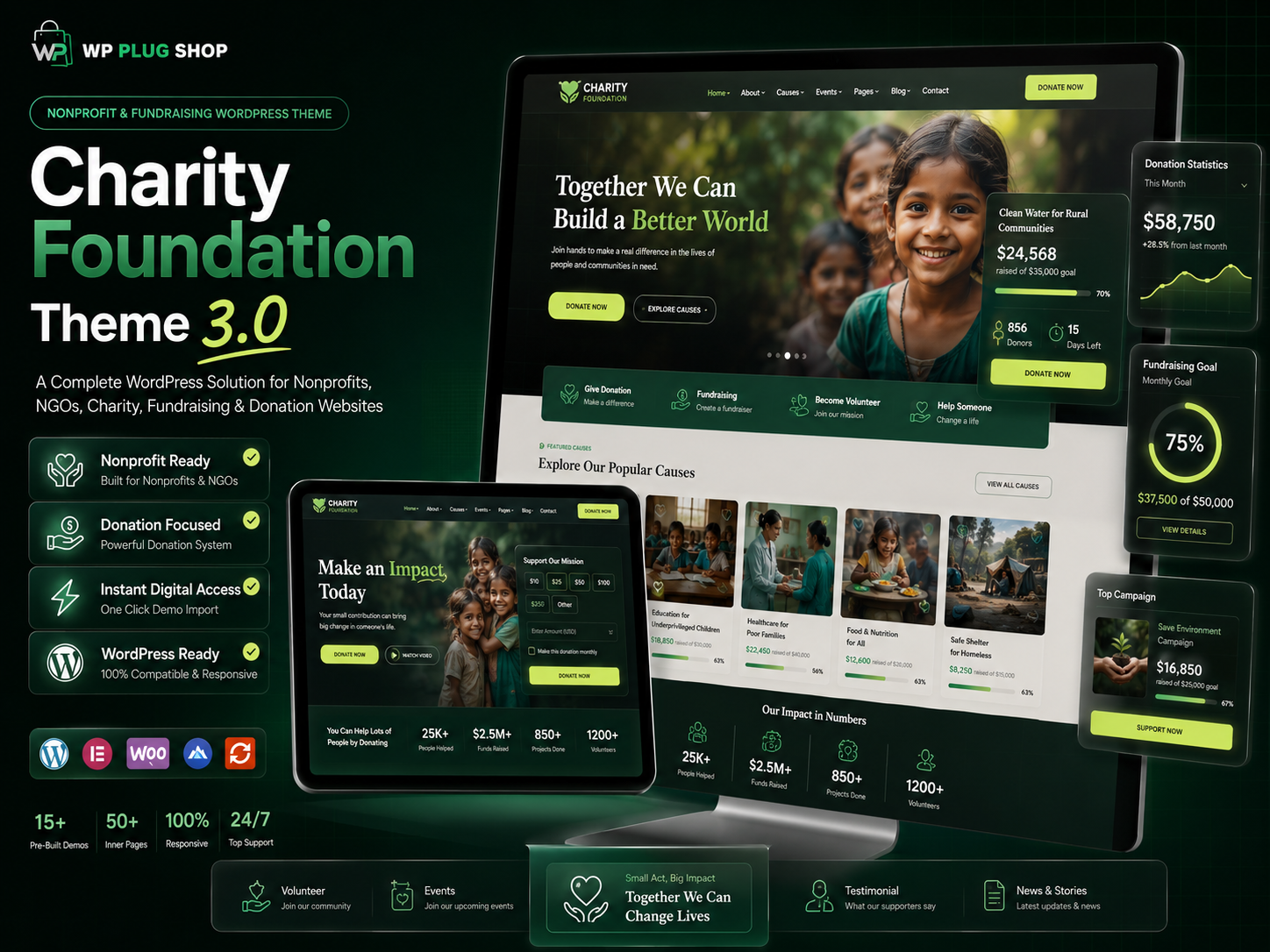 ChatGPT Image Jun 15, 2026, 06_31_30 PM Charity Foundation Theme 3.0 – Nonprofit & Fundraising WordPress Theme