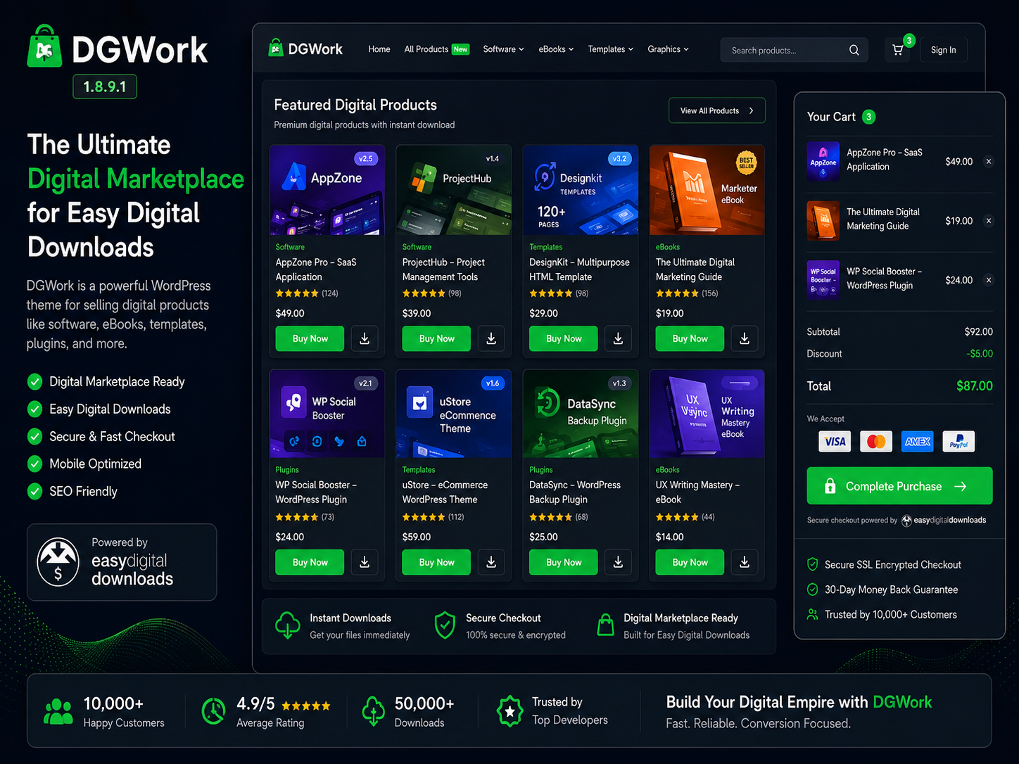 ChatGPT Image Jun 15, 2026, 07_10_13 PM DGWork Theme 1.8.9.1 – Easy Digital Downloads Digital Marketplace WordPress Theme