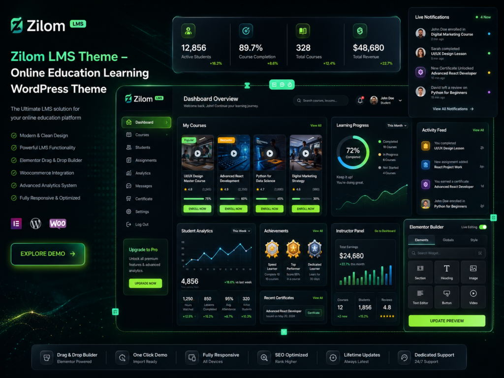 Zilom Theme – Online Education LMS WordPress Theme for Courses, Coaching & eLearning Platforms