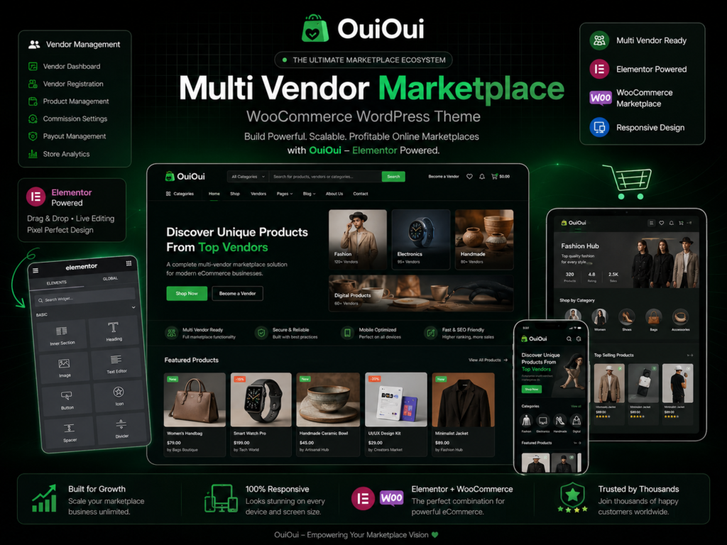 OuiOui Theme – Multi Vendor Marketplace WooCommerce WordPress Theme