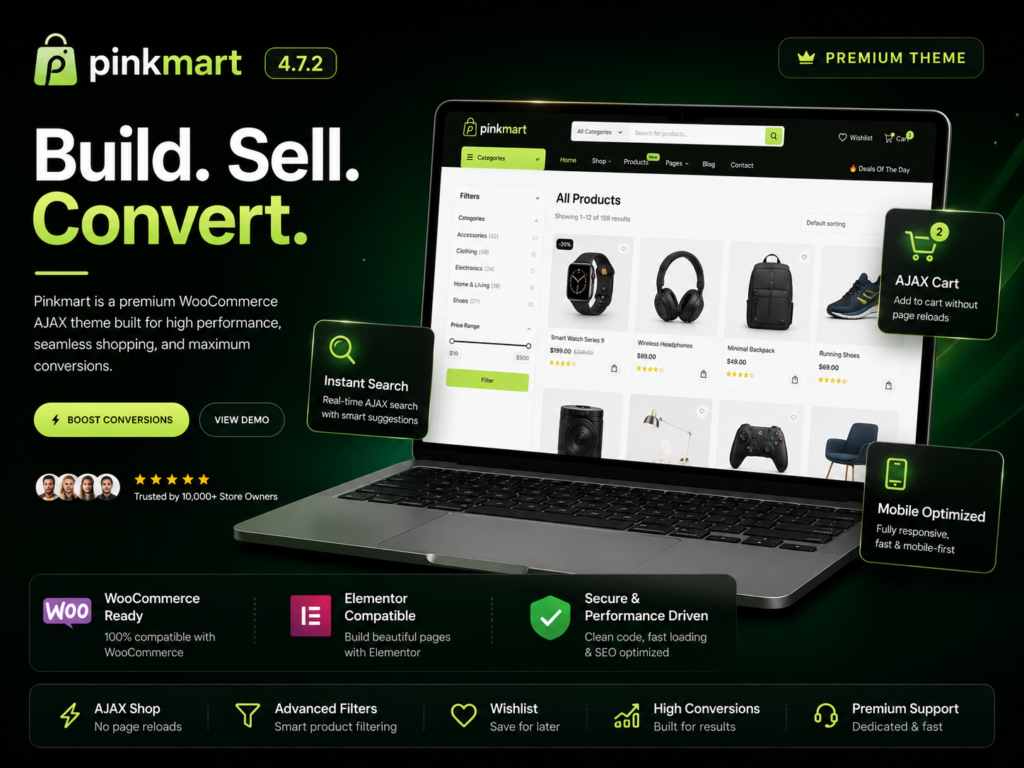 Pinkmart Theme 4.7.2 – Premium AJAX WooCommerce WordPress Theme