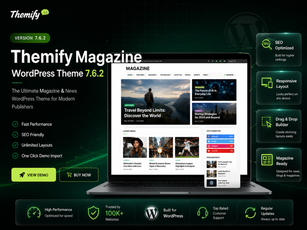 Themify Magazine WordPress Theme 7.6.2 – Responsive SEO-Friendly News & Blog Builder