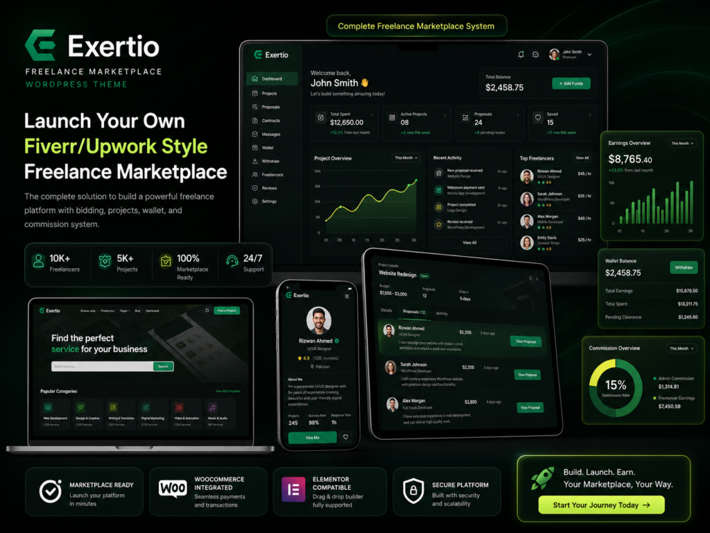 Exertio – Freelance Marketplace WordPress Theme for Fiverr & Upwork Clone Platforms