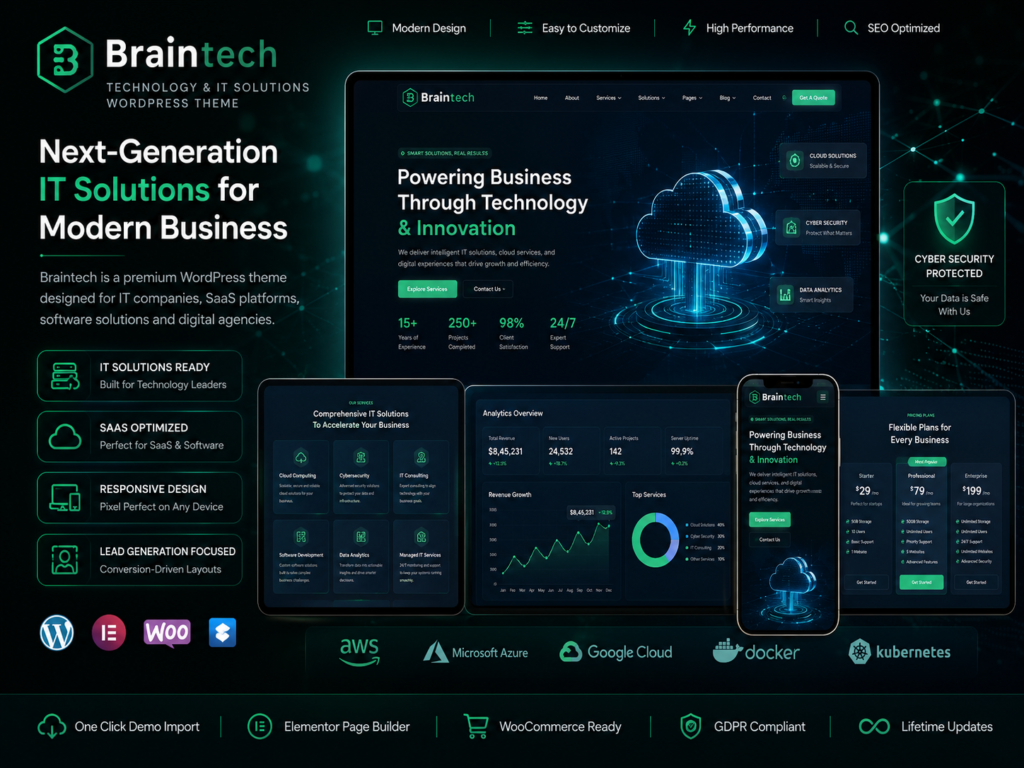Braintech Theme – Technology & IT Solutions WordPress Theme