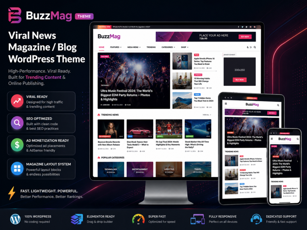 BuzzMag Theme – Viral News WordPress Magazine/Blog Theme