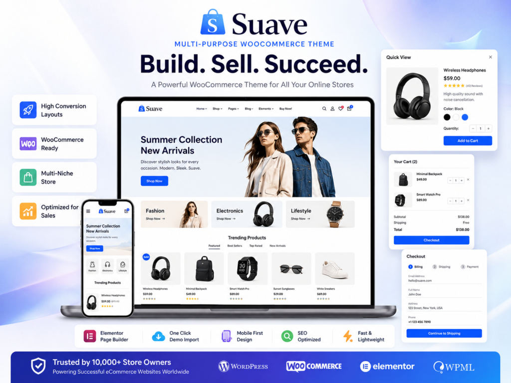 Suave Theme – Multi-Purpose WooCommerce WordPress Theme