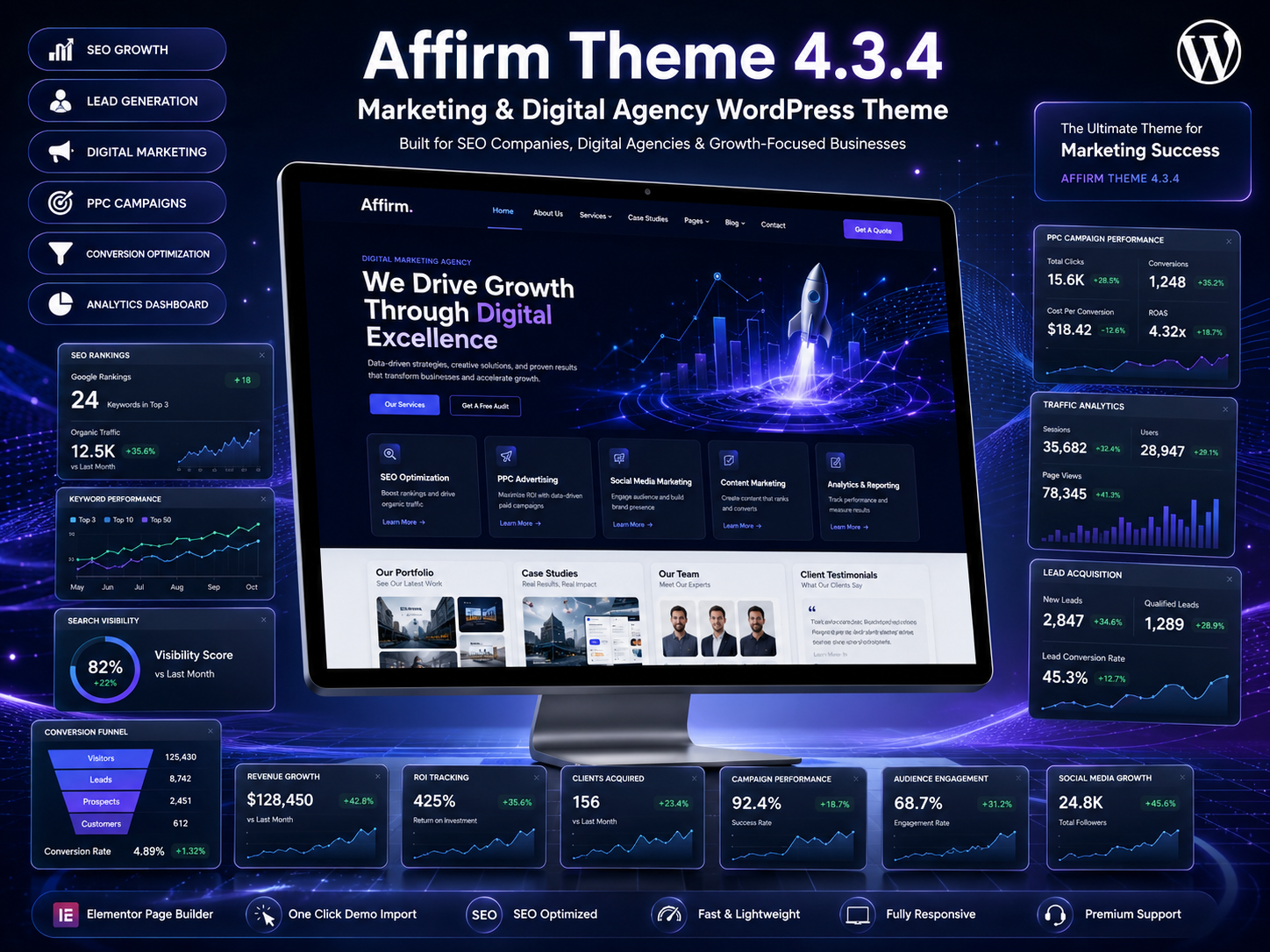 ChatGPT Image Jun 16, 2026, 09_56_54 AM Affirm Theme 4.3.4 – Marketing & Digital Agency WordPress Theme