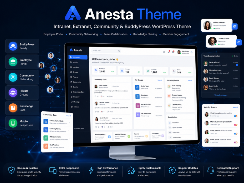 Anesta Theme – Intranet, Extranet, Community & BuddyPress WordPress Theme