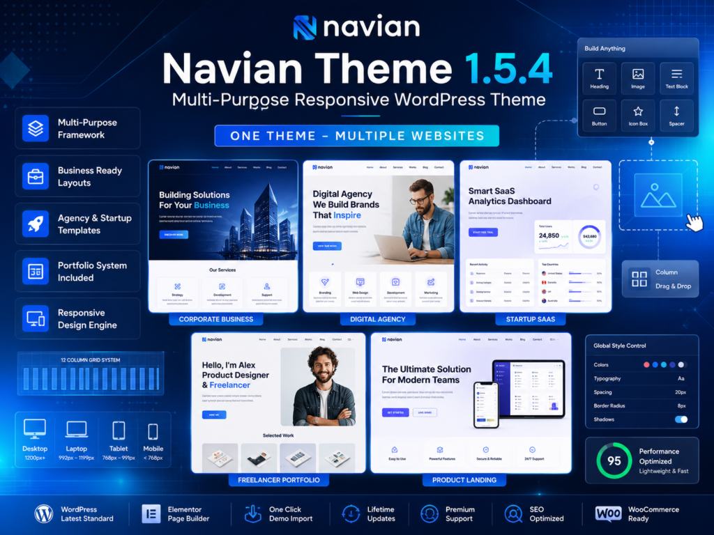 Navian Theme 1.5.4 – Multi-Purpose Responsive WordPress Theme