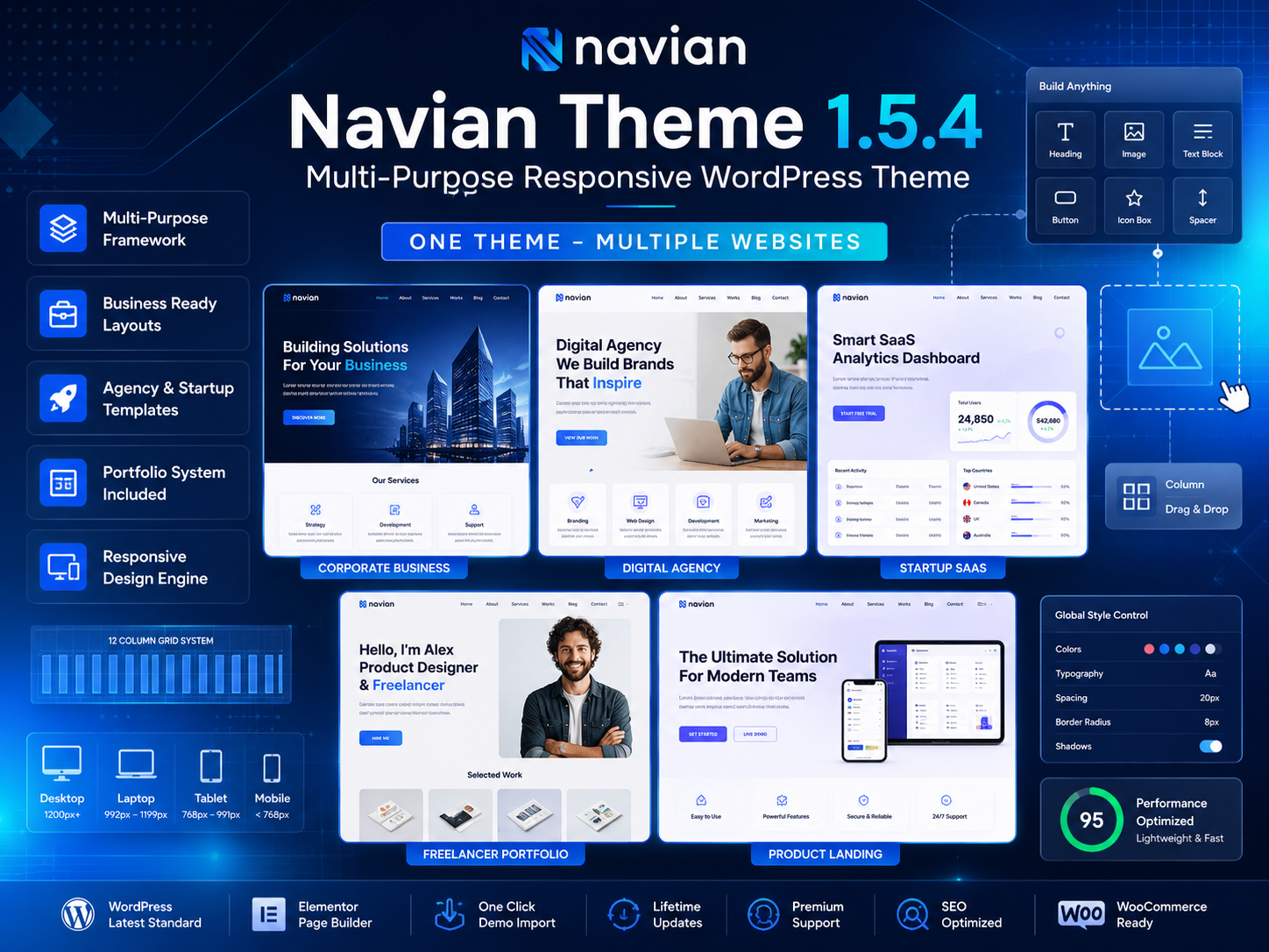 Navian Theme 1.5.4 – Multi-Purpose Responsive WordPress Theme