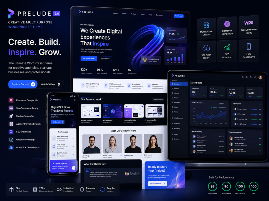 Prelude Theme – Creative Multipurpose WordPress Theme 1.30
