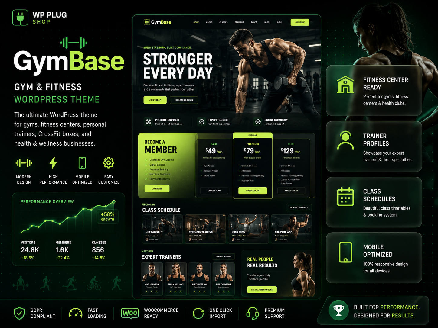 ChatGPT Image Jun 17, 2026, 03_14_21 PM GymBase – Gym Fitness WordPress Theme for Fitness Centers & Personal Trainers