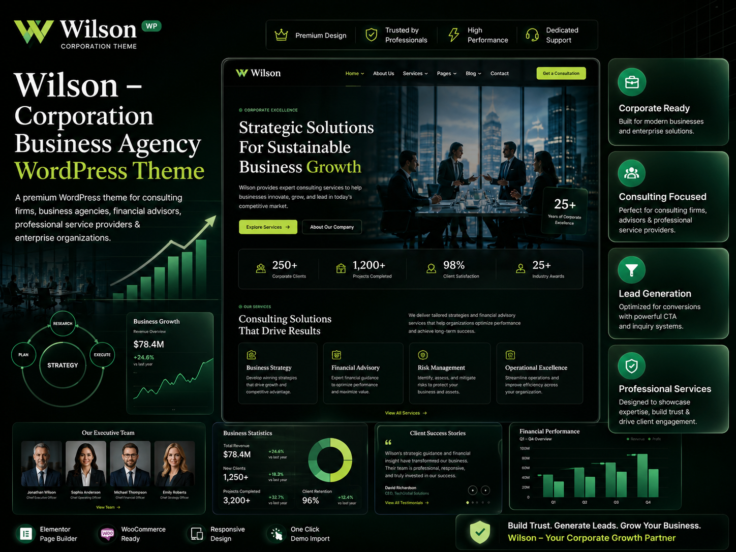 Wilson – Corporation Business Agency WordPress Theme for Corporate & Consulting Firms