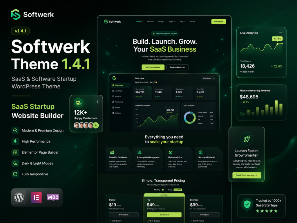 Softwerk SaaS WordPress Theme – Software & Startup Website Builder 1.4.1