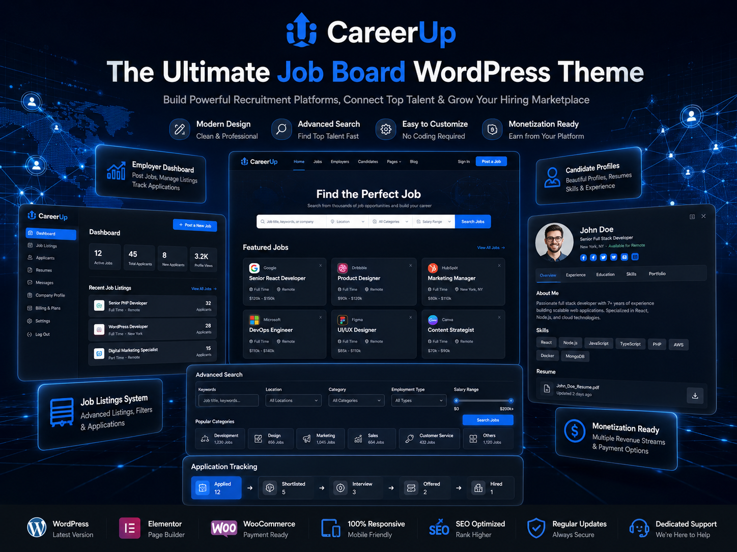 CareerUp – Job Board WordPress Theme for Recruitment & Hiring Marketplace