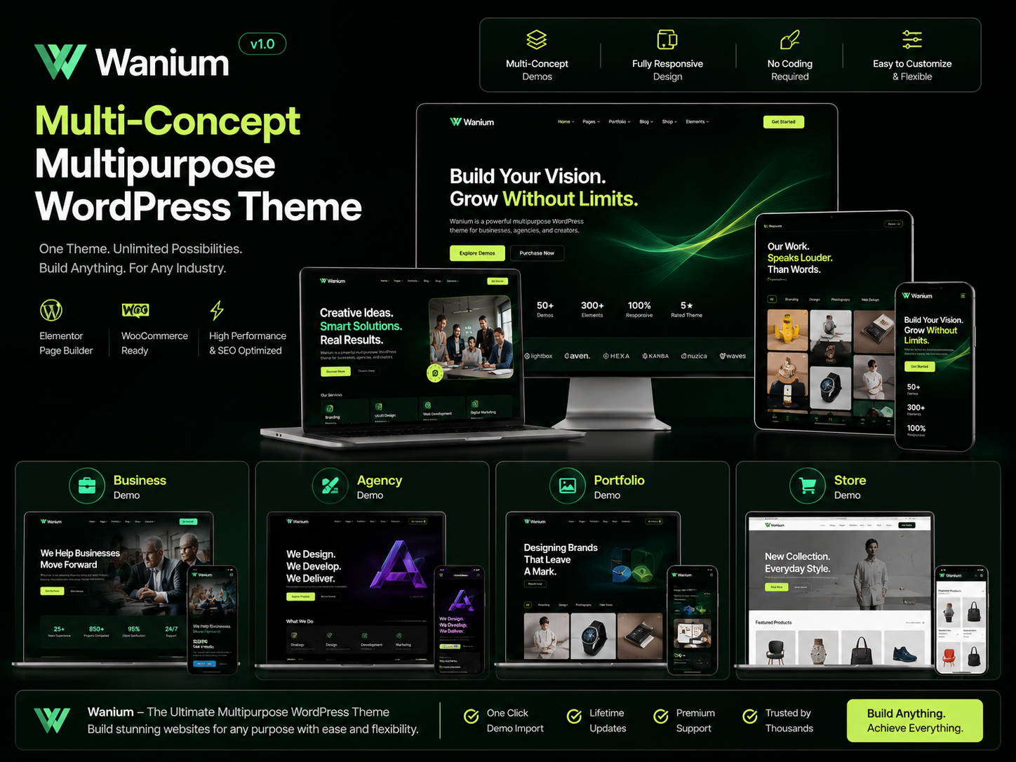 ChatGPT Image Jun 17, 2026, 04_35_04 AM Wanium – Multi-Concept Multipurpose WordPress Theme for Business & Agency Websites
