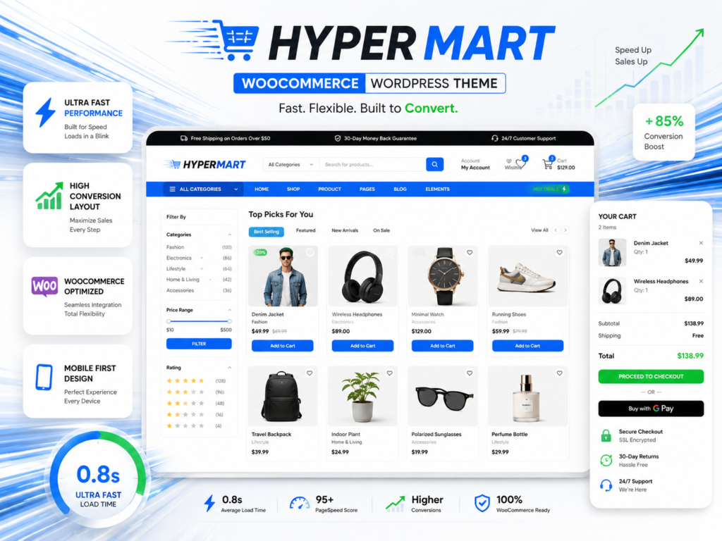 Hypermart – Fast & Conversion Optimized WooCommerce WordPress Theme for Online Stores