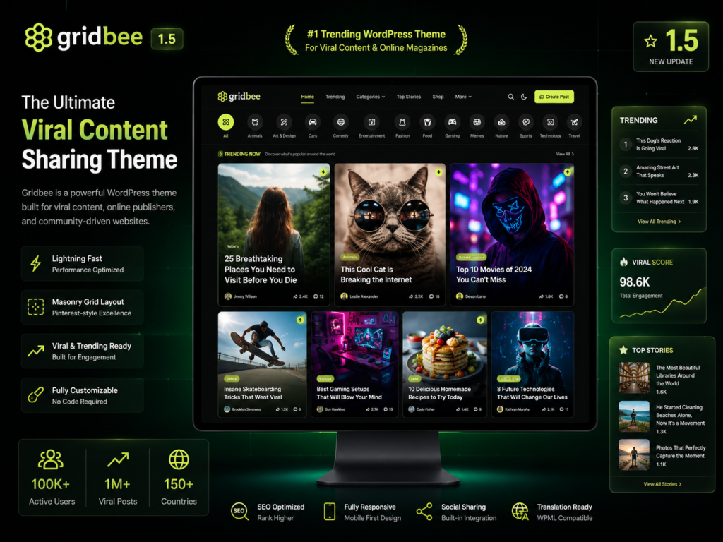 Gridbee Theme 1.5 – Content Sharing WordPress Theme for Viral Blogs, Magazines & High Engagement Websites