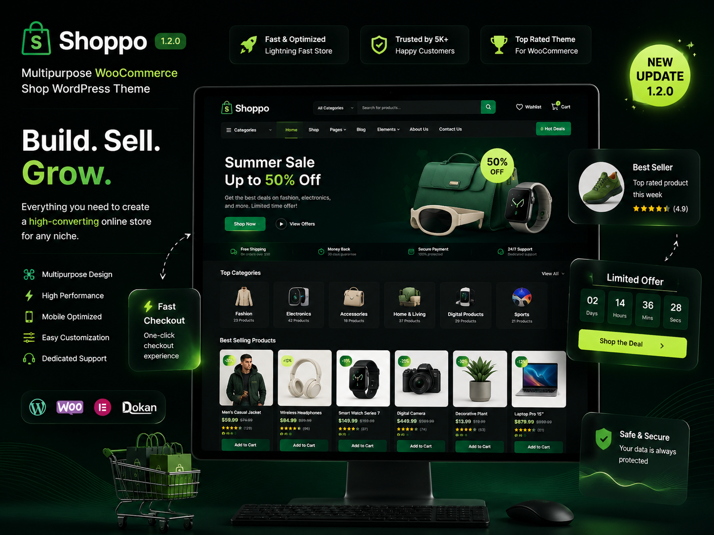 Shoppo Theme 1.2.0 – Multipurpose WooCommerce WordPress Theme for High-Converting Online Stores