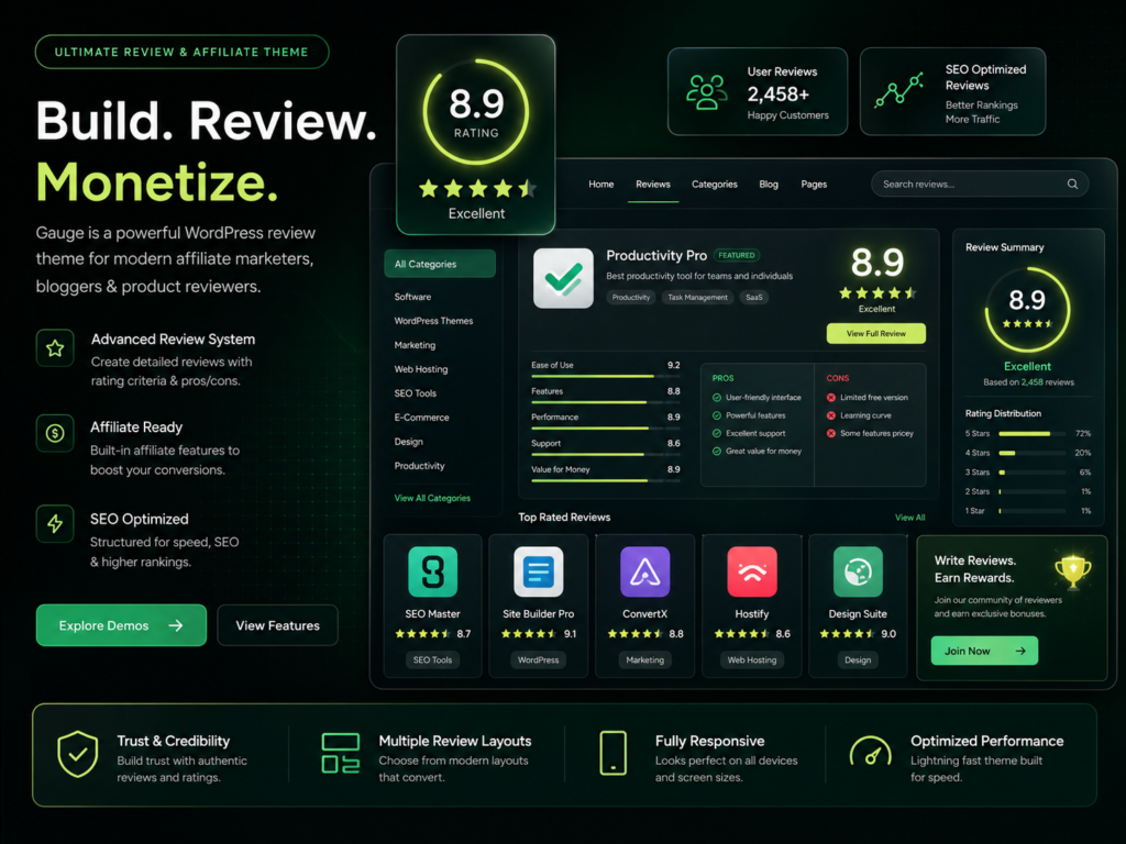 Gauge WordPress Review Theme – Multi-Purpose SEO Optimized Rating & Affiliate Website Builder